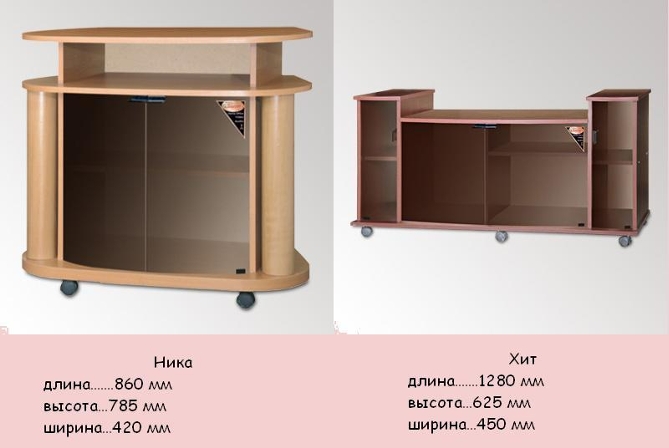 Персональный сайт - 41-42